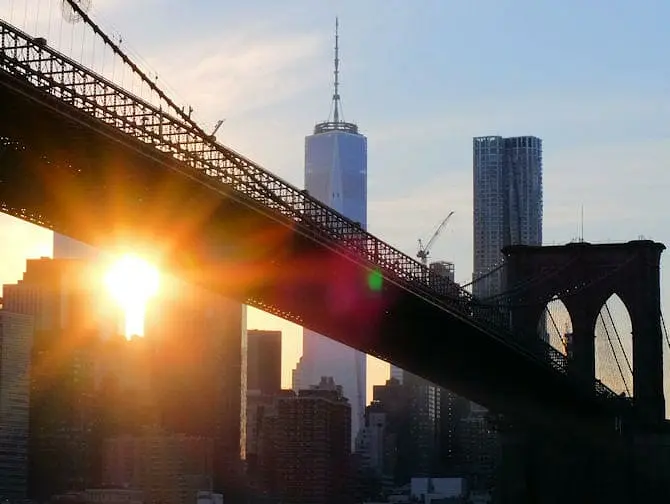 Durchschnittstemperaturen in New York