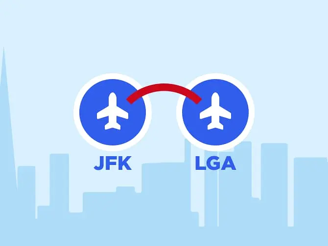 Transfer von JFK nach LaGuardia oder von LaGuardia nach JFK