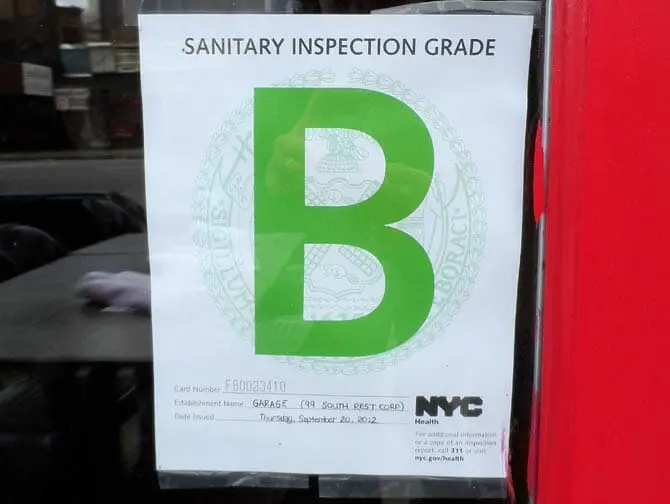 Bewertung B Restaurants in New York