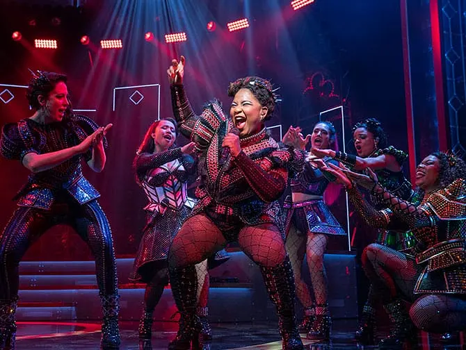 SIX on Broadway Tickets - Besetzung