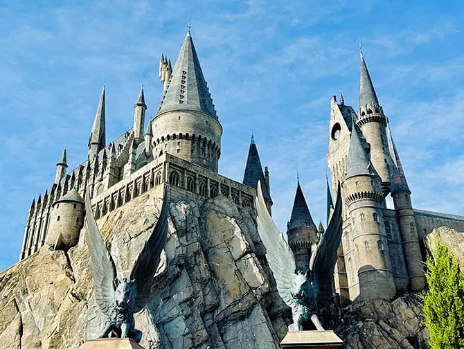 Kombireise New York und Orlando - Islands of Adventure